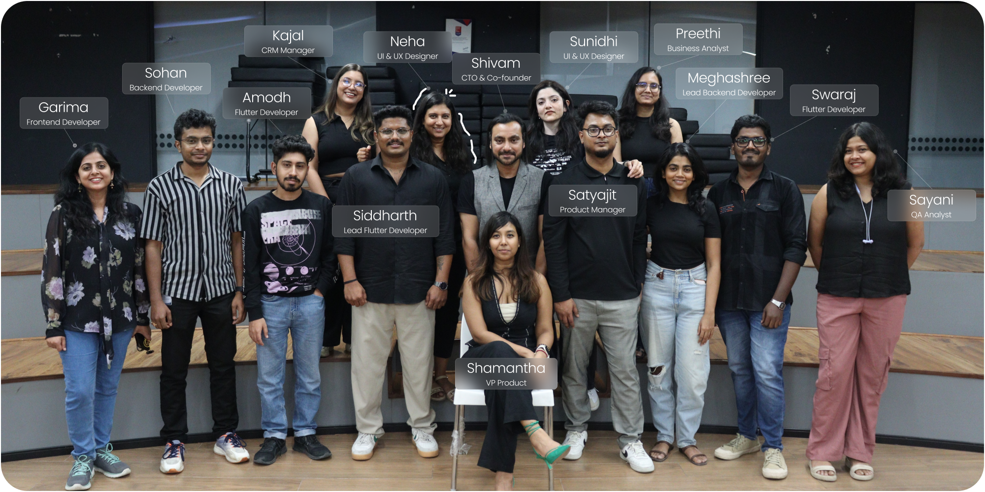 The Miles Force team